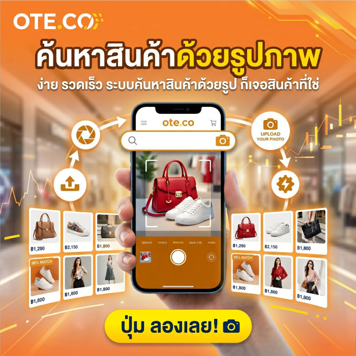 ค้นหาสินค้าจีน 1688 ด้วยรูปภาพ